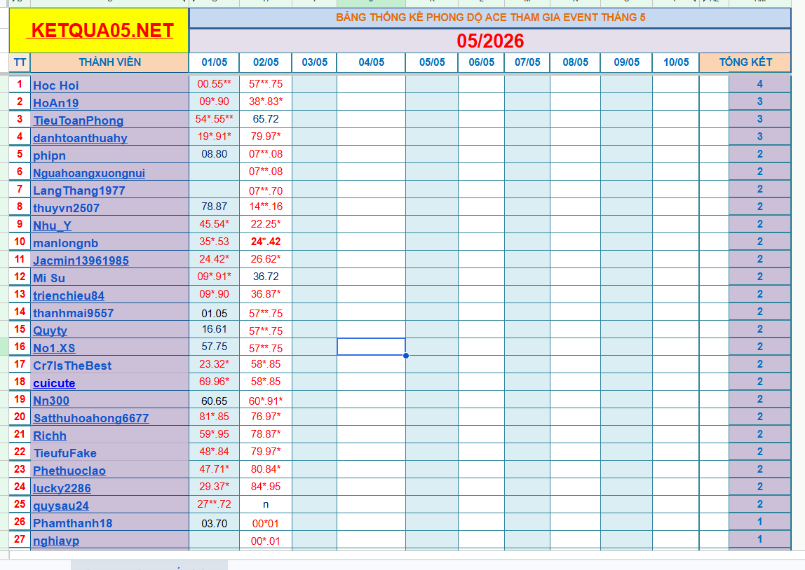 upload_2026-5-2_19-44-20.png