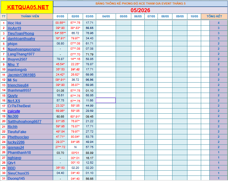 upload_2026-5-3_17-5-24.png