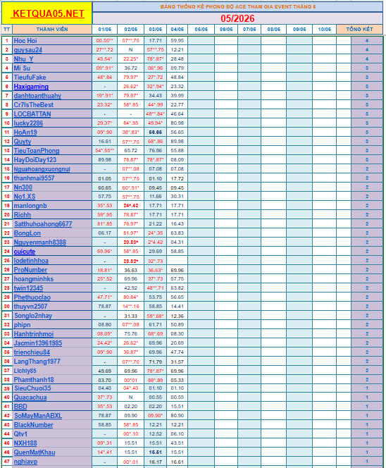 upload_2026-5-4_16-57-59.png