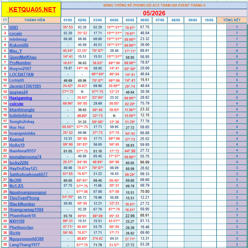 upload_2026-5-6_17-3-15.png