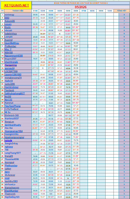 upload_2026-5-6_18-44-54.png