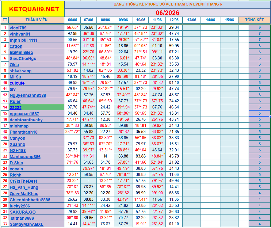 upload_2026-6-12_17-13-55.png