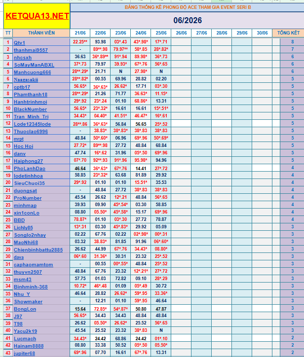 upload_2026-6-25_19-20-2.png