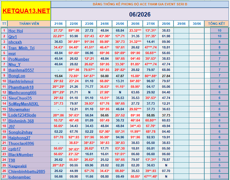 upload_2026-6-28_17-20-6.png