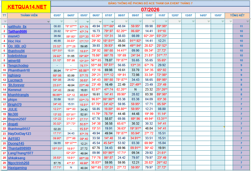 upload_2026-7-12_0-19-27.png