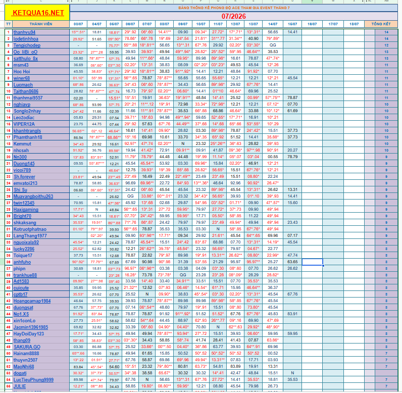 upload_2026-7-15_0-1-20.png