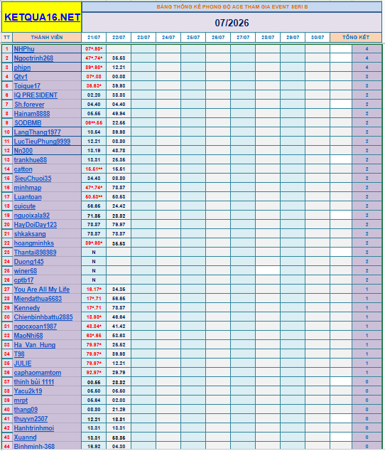 upload_2026-7-22_17-2-9.png