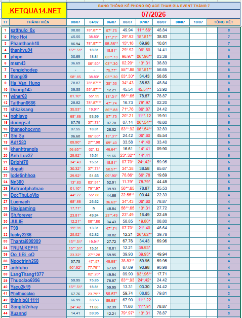 upload_2026-7-8_16-58-31.png