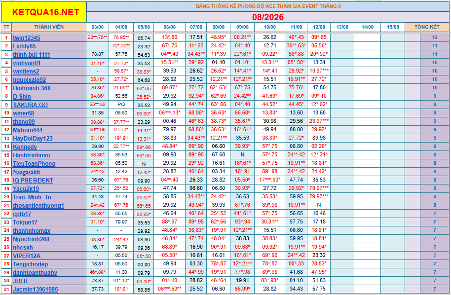 upload_2026-8-12_19-41-57.png