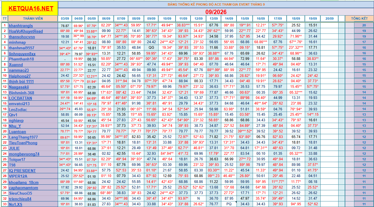 upload_2026-9-19_18-39-41.png