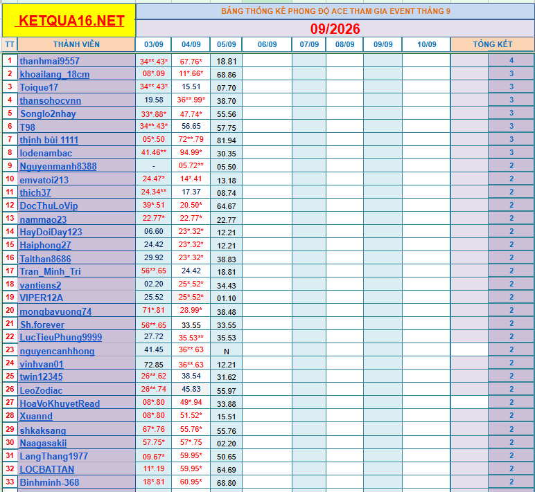 upload_2026-9-5_17-13-27.png