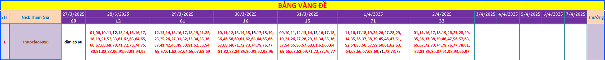 Vip.png