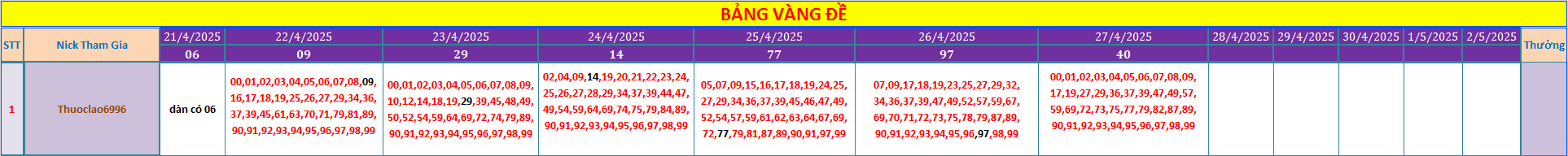 Vip.png