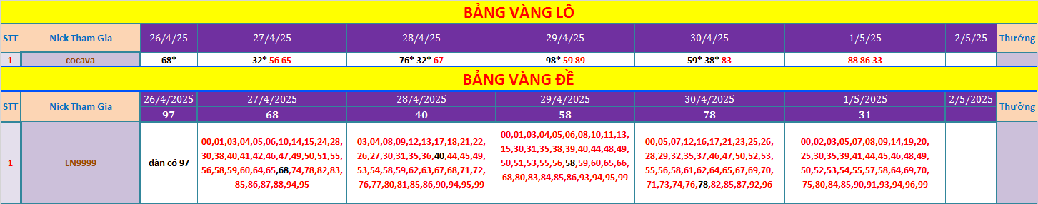 Vip.png