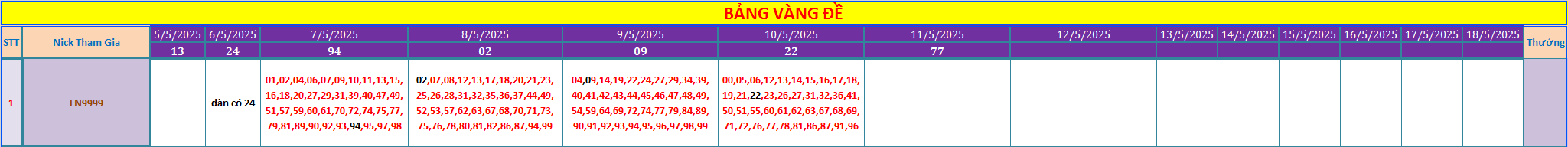 Vip.png