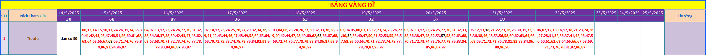 Vip.png