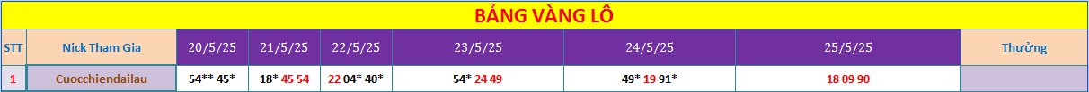 Vip.png