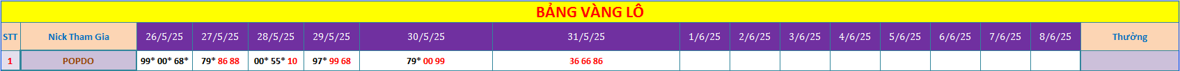Vip.png