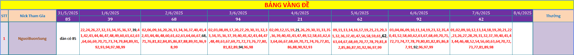 Vip.png