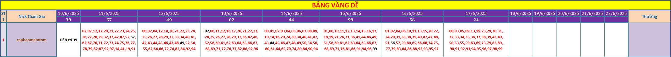 Vip.png