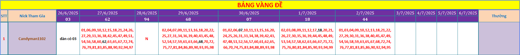 Vip.png