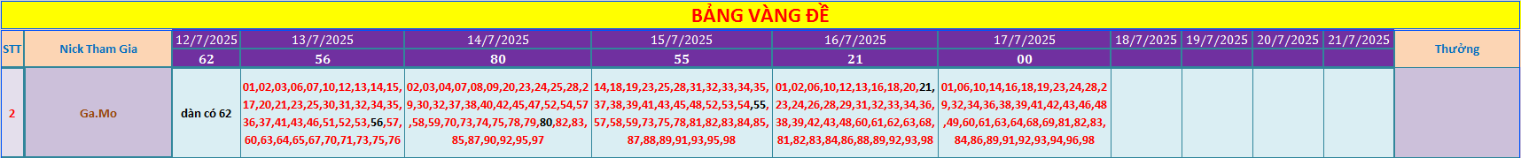 Vip.png