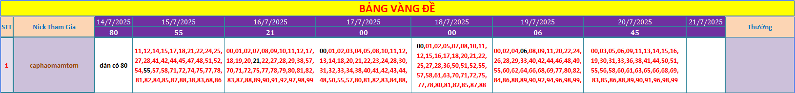 Vip.png