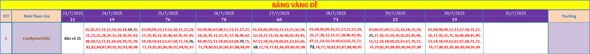 Vip.png