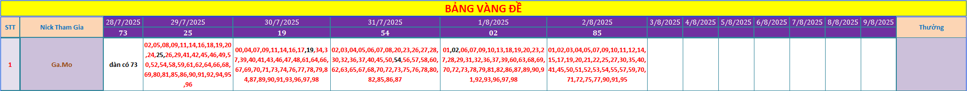 Vip.png
