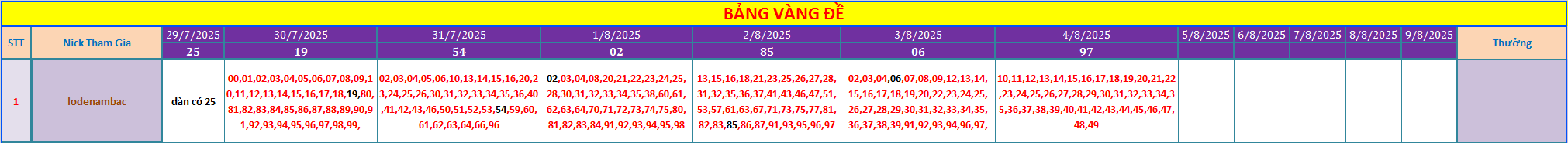 Vip.png