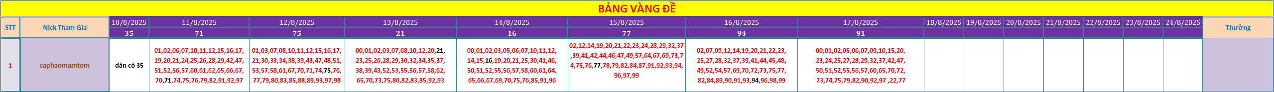 Vip.png