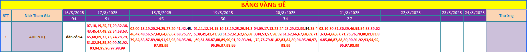 Vip.png