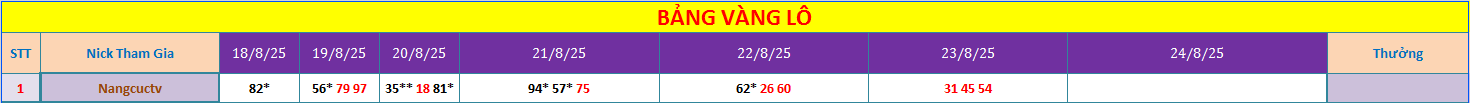 Vip.png