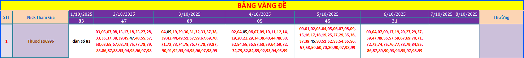 Vip.png