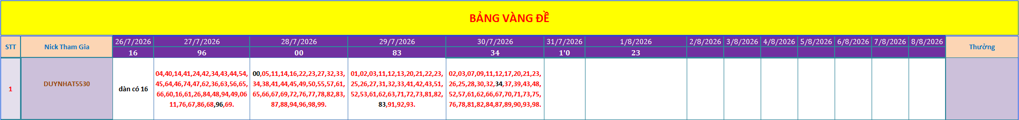 Vip.png
