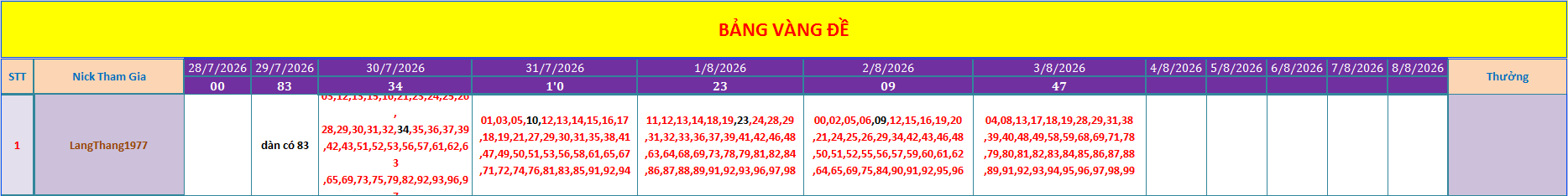 Vip.png