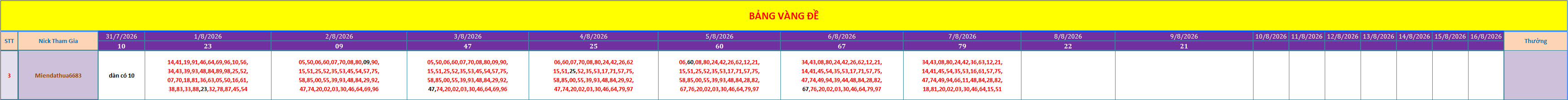 Vip.png