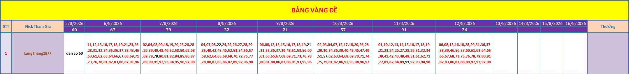 Vip.png