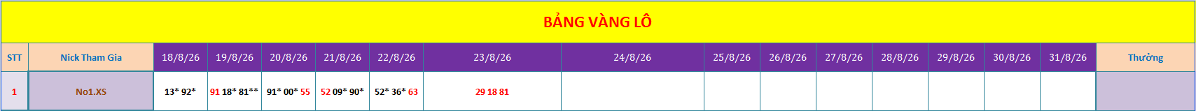 Vip.png