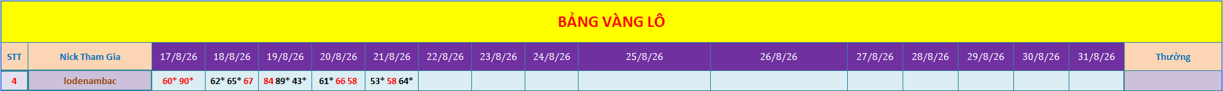 Vip.png