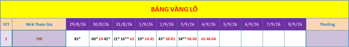 Vip.png