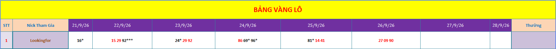 Vip.png