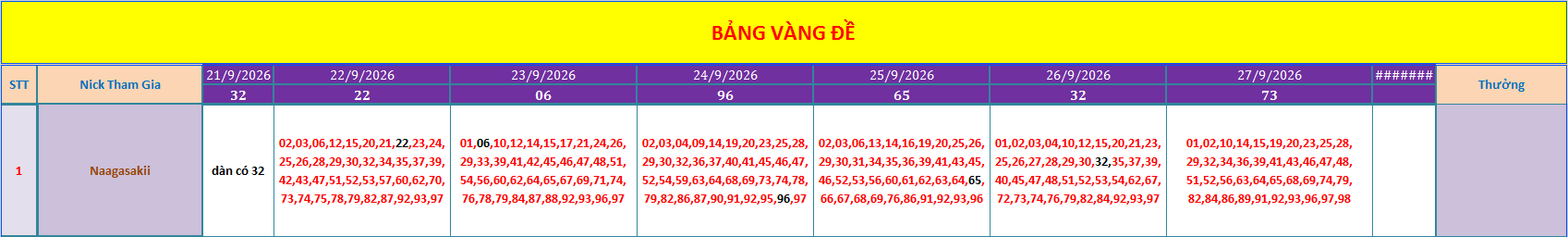 Vip.png