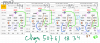 DB_29_8_Cap_Bong_Chinh.png